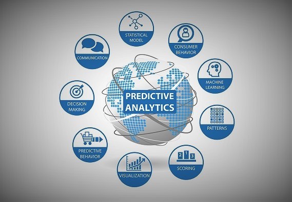 Healthcare Analytics